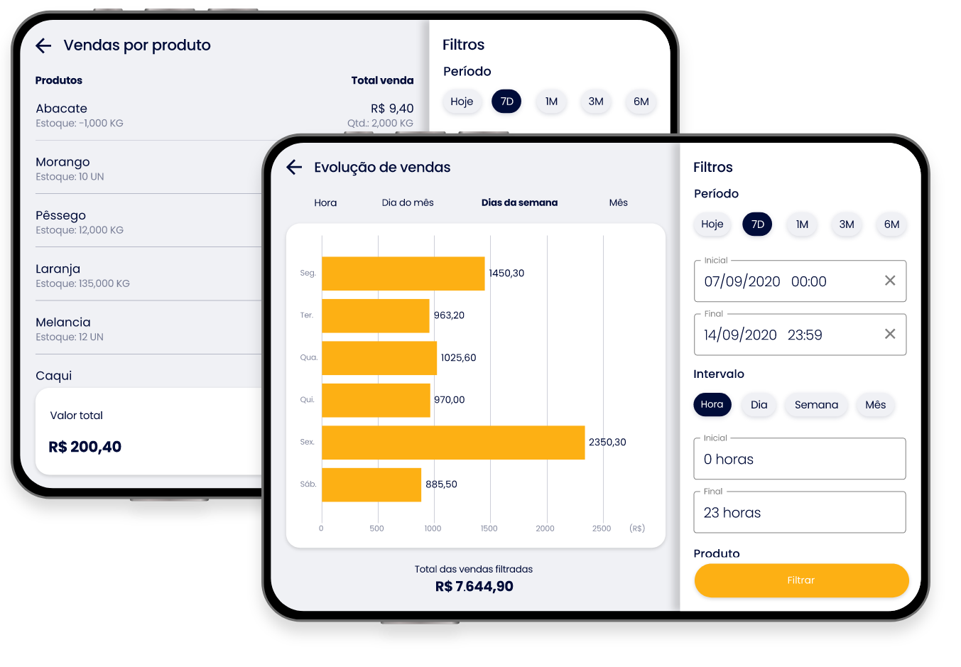Controle de caixa e estoque